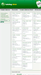 Mobile Screenshot of katalog4.baicik.pl